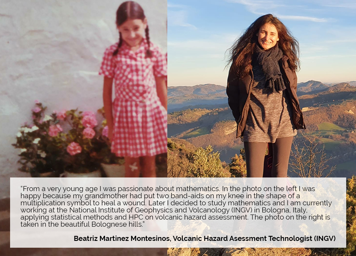 Beatriz Martinez Montesinos