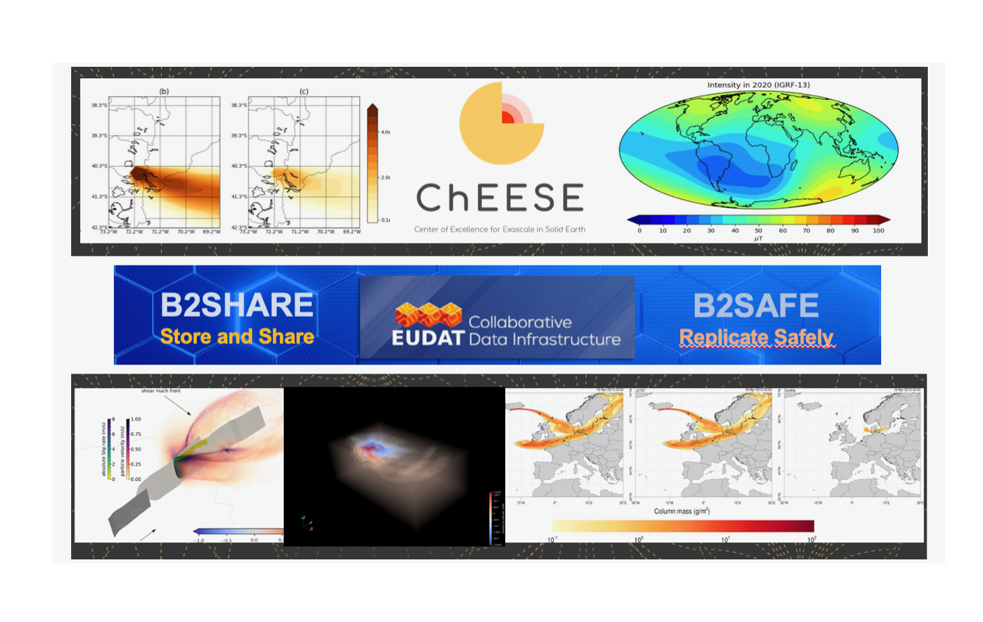 ChEESE and EUDAT banner